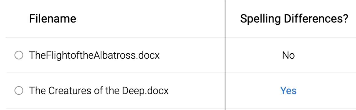 AI_Investigator_SpellingDiffs.png