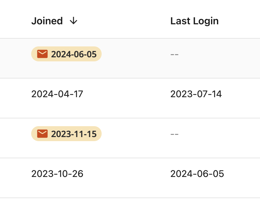 Screenshot 2024-06-05 at 18.02.59.png