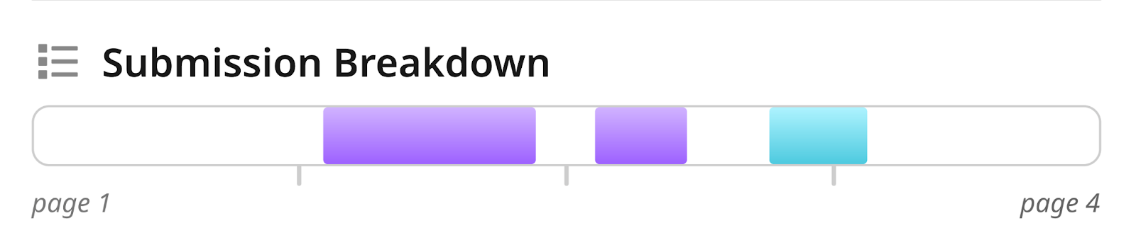sub breakdown highlight bar 1.png